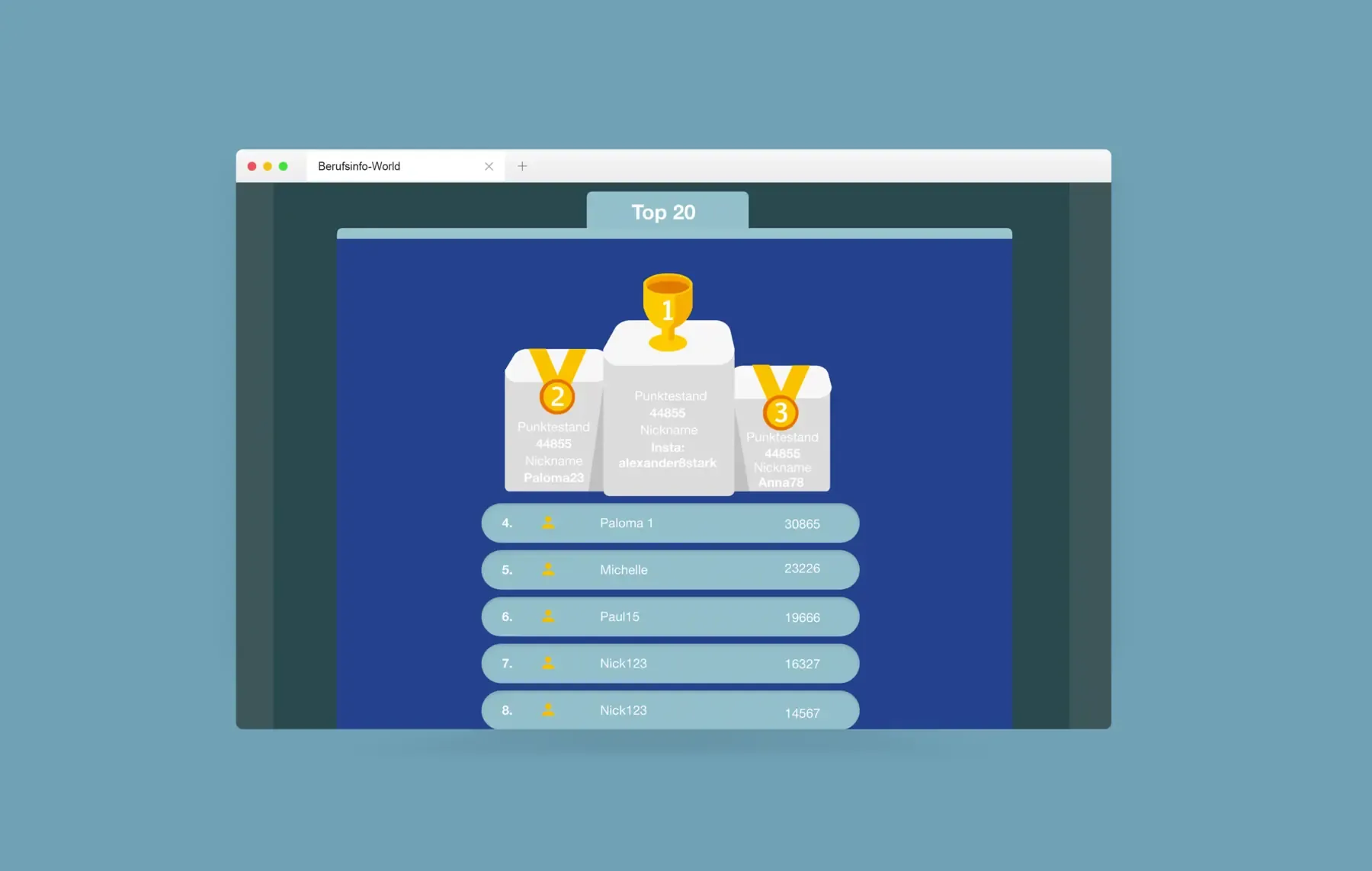 Siegerpodest der Gamification auf der Plattform